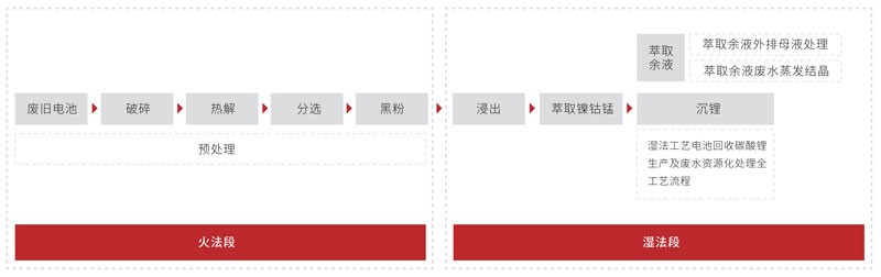 b603398a1b4cea68214a1c4a38a0c1a8_w800 manbet官网-相信品牌力量